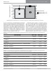 Научная статья на тему 'РАСПРОСТРАНЕННОСТЬ ГИПОГЛИКЕМИЧЕСКИХ СОСТОЯНИЙ У ПОДРОСТКОВ С САХАРНЫМ ДИАБЕТОМ 1 ТИПА В РЕАЛЬНОЙ КЛИНИЧЕСКОЙ ПРАКТИКЕ'