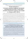 Научная статья на тему 'Распространенность металло-лактамаз и эффлюкс-механизмов у карбапенемрезистентных госпитальных штаммов Pseudomonas aeruginosa, выделенных в г. Москве в 2012-2015 гг'