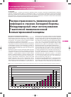 Научная статья на тему 'Распространенность пневмококковой инфекции в странах Западной Европы. Международный опыт использования 7-валентной пневмококковой конъюгированной вакцины'