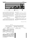 Научная статья на тему 'Распространённость TORCH-инфекций у женщин Приамурья'