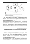 Научная статья на тему 'Расширение общественного участия как стратегическое направление развития муниципальных образовательных систем'