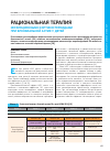 Научная статья на тему 'Рациональная терапия ингаляционными кортикостероидами при бронхиальной астме у детей'