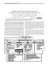 Научная статья на тему 'Рациональное использование местного плодово-ягодного сырья Кемеровской области'