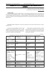 Научная статья на тему 'Размерности в строении белков (метафизический аспект)'