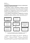 Научная статья на тему 'Разработка алгоритма моделирования процесса формирования изображения съёмочной системой'