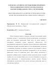 Научная статья на тему 'РАЗРАБОТКА АЛГОРИТМА СИСТЕМЫ ОЦЕНКИ КРЕДИТНОГО РИСКА БАНКОВСКОГО СЕКТОРА В РАМКАХ ПОДХОДА МАКРОПРУДЕНЦИАЛЬНОГО СТРЕСС-ТЕСТИРОВАНИЯ'