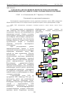 Научная статья на тему 'Разработка автоматизированной системы управления жизненным циклом универсально-сборных приспособлений'