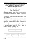 Научная статья на тему 'Разработка эффективных программ снижения текучести кадров в организации сферы услуг'