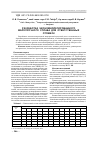 Научная статья на тему 'Разработка экономнолегированного жаропрочного сплава для ответственных отливок'