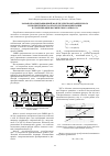 Научная статья на тему 'Разработка имитационной модели электромеханического исполнительного органа системы ориентации и стабилизации космического аппарата'