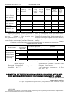 Научная статья на тему 'Разработка инструментального материала на основе металлической матрицы, упрочненной порошками природного алмаза'