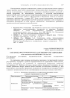 Научная статья на тему 'Разработка инструментов государственного регулирования и поддержки предпринимательства'