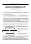 Научная статья на тему 'Разработка классификационного куба знаний для нового класса информационных систем - электронных информотек'