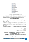 Научная статья на тему 'РАЗРАБОТКА КОМПЬЮТЕРНОГО ИМИТАТОРА ДИСПЕТЧЕРА ЗАДАЧ ПО ПРИНЦИПУ FIFO'