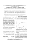 Научная статья на тему 'Разработка математической модели процесса каталитического газофазного окисления метилового спирта в муравьиную кислоту'