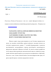 Научная статья на тему 'Разработка метода определения параметров зональной структуры разрушения сильно сжатого массива вокруг подземных выработок'