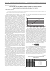 Научная статья на тему 'Разработка методики количественного определения нафтохинонов в корнях синяка русского'