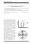 Научная статья на тему 'Разработка модели оценки затрат на мониторинг процессов обучения на кафедре'