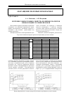 Научная статья на тему 'Разработка новых технологических режимов флотации углей Кузнецкого бассейна'