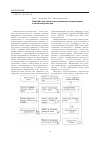 Научная статья на тему 'Разработка пакетов и комплексов программ в теплоэнергетике'