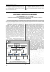 Научная статья на тему 'Разработка программного комплекса адаптивного нейропрогнозирования'