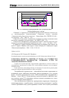 Научная статья на тему 'Разработка процесса очистки от хрома (VI) сточных вод гальванического производства активным углём на торфополимерной основе'