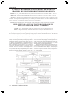 Научная статья на тему 'Разработка системы показателей оценки эффективности управления предприятиями энергетического комплекса'