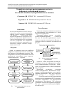 Научная статья на тему 'Разработка системы распознавания контента цифровых изображений формата JPEG на основе линейного дискриминантного анализа'