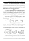 Научная статья на тему 'Разработка стенда для экспериментальных исследований типовых схем развертывания системы AcademicNT'