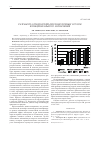 Научная статья на тему 'Разработка технологии кисломолочных соусов функционального назначения'