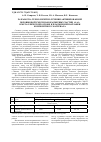 Научная статья на тему 'Разработка технологий получения активированной порошковой смеси наноразмерных частиц Al2O3 в металлической основе и плазменной наплавки композитного материала'