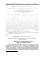 Научная статья на тему 'Разработка терапевтических схем при хламидиозе собак'