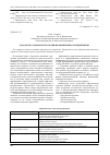 Научная статья на тему 'Разработка товарной стратегии промышленного предприятия'