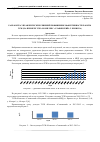 Научная статья на тему 'Разработка управленческих решений повышения эффективности работы тсж (на примере тсж «Комплекс «Славянский» г. Брянска)'