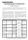 Научная статья на тему 'Разветвляющие агенты для постполимеризационной модификации неодимового 1,4- цис-полибутадиена'