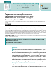 Научная статья на тему 'Развитие экспортной политики табачных компаний посредством оптимизации портфеля брендов'