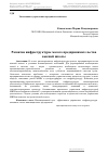 Научная статья на тему 'Развитие инфраструктуры малого предпринимательства высшей школы'