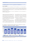 Научная статья на тему 'РАЗВИТИЕ ИНФРАСТРУКТУРЫ ЗДРАВООХРАНЕНИЯ В 2014–2016 гг.'