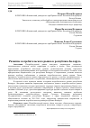 Научная статья на тему 'Развитие потребительского рынка в республике Беларусь'