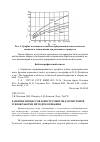 Научная статья на тему 'Развитие процессов и инструментов для чистовой зубообработки методом огибания'