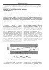 Научная статья на тему 'Развитие российского рынка органического продовольствия'