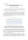 Научная статья на тему 'Развитие рынка депозитов физических лиц в современной России'