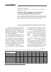 Научная статья на тему 'Развитие свеклосахарногоподкомплекса на основе инновационных процессов'