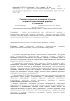 Научная статья на тему 'Развитие творческого потенциала студентов в процессе педагогической практики'