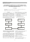 Научная статья на тему 'Реализация аналитического тестирования по теме "движения евклидового пространства" в пакете "Maple" и его приложения "Maplet"'