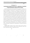 Научная статья на тему 'Реализация компетентностного подхода на занятиях по дисциплинам гуманитарного цикла'