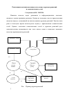 Научная статья на тему 'Реализация механизмов вывода на основе деревьев решений и семантических сетей'