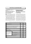 Научная статья на тему 'Реформирование высшей школы: актуальное состояние и проблемы'