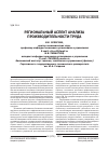 Научная статья на тему 'Региональный аспект анализа производительности труда'