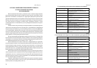 Научная статья на тему 'Региональный инвестиционный потенциал: пути изучения и проблемы использования'